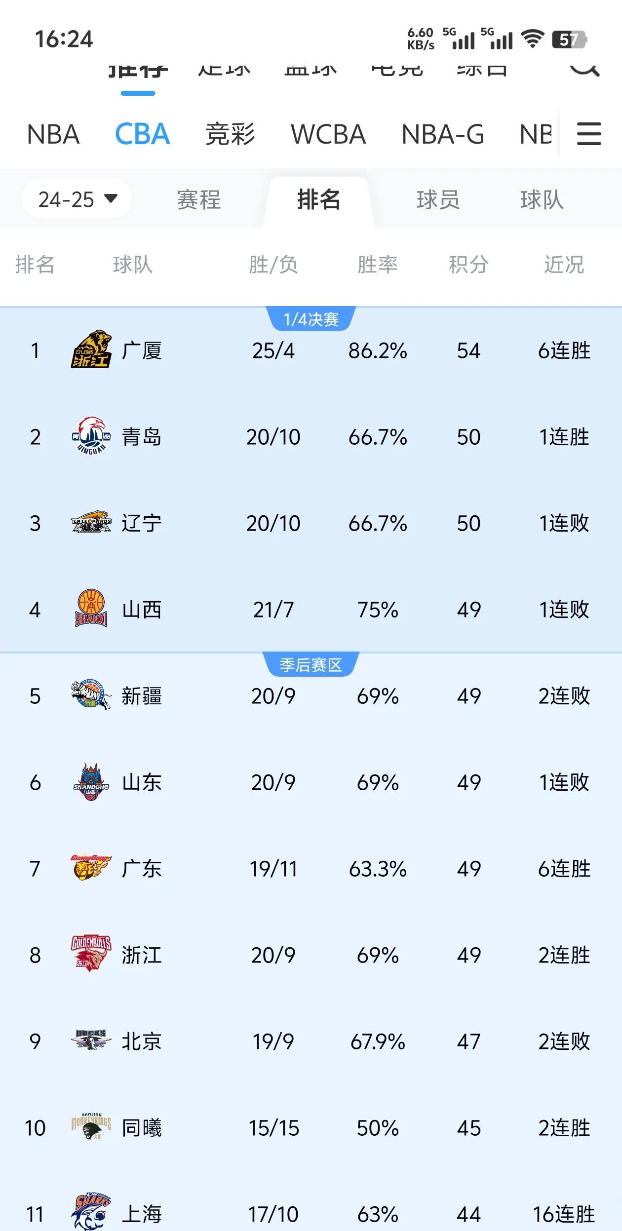 中超赛程吃紧,辽宁本钢清晨再遭质疑,赛场秩序良好,临场指挥获称赞的简单介绍 中超赛程吃紧,辽宁本钢清晨再遭质疑,赛场秩序良好,临场指挥获称赞的简单介绍